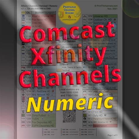 comcast chanel guide